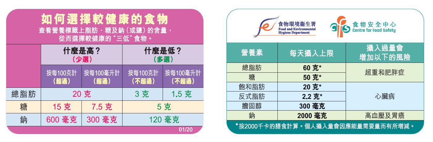 購物卡